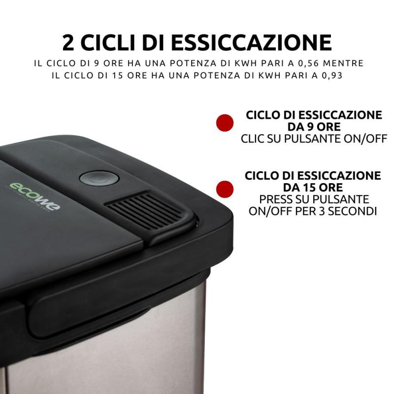 Ariete PATTUMIERA INTELLIGENTE PER ESSICCARE I RIFIUTI ORGANICI 2025